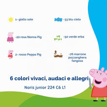 Carica l'immagine nel visualizzatore di Gallery, STAEDTLER Noris junior pastelli a cera Peppa Pig set da 6 – pastelli spessi per colorare grandi superfici e tecniche cre
