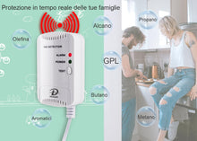 Carica l'immagine nel visualizzatore di Gallery, D MODUN-Rilevatore di Gas, Monitor di perdite di Gas Naturale GPL Carbone, Sensore di gas Metano Propano Butano, Allarme