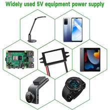 Carica l'immagine nel visualizzatore di Gallery, Greluma 1 Pezzo Convertitore impermeabile da 12V a 5V 3A, adattatore di alimentazione per modulo step down DC-DC USB C d