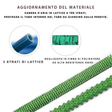 Carica l'immagine nel visualizzatore di Gallery, Tubo da Giardino Estensibile 15m (50FT), Tubo Irrigazione Flessibile Anti Attorcigliamento con Pistola Spruzzo 7 Funzion