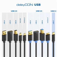 Carica l'immagine nel visualizzatore di Gallery, deleyCON 3,0m Cavo USB-C USB 3.0 5 Gbit/s USB-A a USB-C