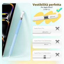 Carica l'immagine nel visualizzatore di Gallery, MoKo Cover Custodia per Apple Pencil USB-C, Azzurro Cielo Gradiente
