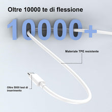 Carica l'immagine nel visualizzatore di Gallery, 120W Cavo USB Type C per Realme GT 8 7 Pro 6T 16 14 15T C75 C71 P4 10A 2M