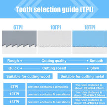 Carica l'immagine nel visualizzatore di Gallery, Flintronic Lama per Sega a Gattuccio Universale, 10pz