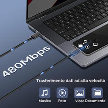 Carica l'immagine nel visualizzatore di Gallery, 2Pack 45W USB C Caricatore Caricabatterie con 3M Nylon Cavo USB C,Caricatore USB C Rapido per Samsung Galaxy S26 Ultra/ 