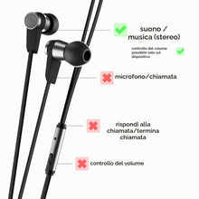 Carica l'immagine nel visualizzatore di Gallery, deleyCON USB-C a 3,5mm Audio Adattatore - DAC-Chip &amp; TRRS - USB Tipo-C Connettore a Presa Jack - Compatibile con Smartph