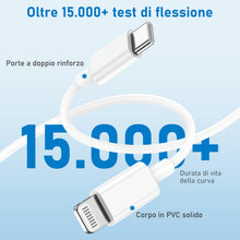 Carica l'immagine nel visualizzatore di Gallery, Cavo IPhone USB C Lightning, Cavo di Ricarica Rapida certificato MFI, Cavetto USB C Lightning 2M 2Pezzi Per IPhone 14/13