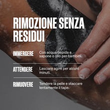 Carica l'immagine nel visualizzatore di Gallery, 3 Rotoli - SPORTTAPE Nastro Kinesiologico - 5 cm x 5 m - Nero