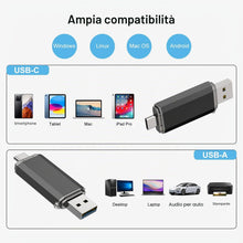 Carica l'immagine nel visualizzatore di Gallery, RAOYI Chiavetta USB C 128GB Pendrive 2-IN-1 USB 3.0 Nero U650
