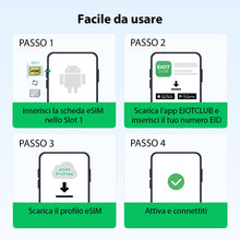 Carica l'immagine nel visualizzatore di Gallery, EIOTCLUB Adattatore eSIM Solo per Android: Trasforma il tuo Smartphone in un Dispositivo eSIM, Download Illimitati, 1.1G
