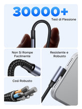 Carica l'immagine nel visualizzatore di Gallery, UGREEN Cavo USB C 240W PD3.1 90 Gradi 20V/5A Ricarica Rapida (2M)