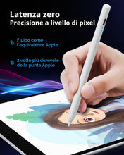 Carica l'immagine nel visualizzatore di Gallery, Penna per Apple iPad (2018-2025), USB-C 2X, ricarica rapida, sensibilità all'inclinazione e rejeczione del palmo, matita