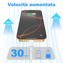 Carica l'immagine nel visualizzatore di Gallery, Cavo USB Type-C,Cavetto USB A a USB C Cellulare RicaricaRapida 2Pezzi 1M+2M