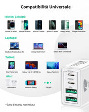 Carica l'immagine nel visualizzatore di Gallery, Caricatore USB C Rapido 40W 4Porto Presa USB Caricatore Multipla PD &amp; QC3.0 Carica Cellulare, Spina Alimentatore Caricab