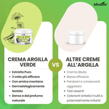 Carica l'immagine nel visualizzatore di Gallery, Idealine Argilla Verde Ventilata Antinfiammatoria 500ml, Crema Massaggio, Arnica e Artiglio del Diavolo per Tensioni Mus