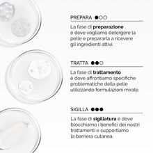 Carica l'immagine nel visualizzatore di Gallery, The Ordinary Glycolic Acid 7% Exfoliating Toner