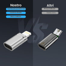 Carica l'immagine nel visualizzatore di Gallery, Haoano Adattatore da Lightning a USB C