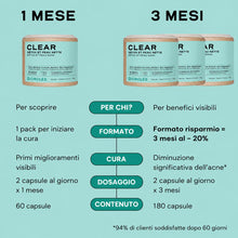 Carica l'immagine nel visualizzatore di Gallery, Circles CLEAR Integratore Pelle Donna Zinco Bardana Ortica 60 Capsule