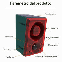 Carica l'immagine nel visualizzatore di Gallery, ROYELLE Allarme sensore di movimento solare da esterno