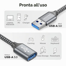 Carica l'immagine nel visualizzatore di Gallery, deleyCON 2m Prolunga USB 3.0 5Gbps (Connettore A a Presa A) - Collegamento per Tastiera, Mouse, Stampante, Scanner, Foto