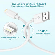 Carica l'immagine nel visualizzatore di Gallery, Caricatore Auto iPhone con 2x Cavo Lightning [Certificato MFi], USB Accendisigari Auto Caricabatterie Auto Cellulare Ada