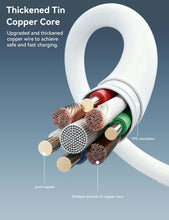 Carica l'immagine nel visualizzatore di Gallery, MAS CARNEY Cavo USB Type-C Ricarica [1M+2M/2.4A] 480Mbps, Cavetto USB-C