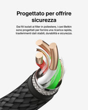 Carica l'immagine nel visualizzatore di Gallery, Belkin CAVO INTRECCIATO DA USB-C A USB-A 1M - NERO