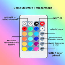 Carica l'immagine nel visualizzatore di Gallery, ACONDE Striscia LED Con Telecomando a 24 Tasti, Luci di Striscia a Batteria da 2m per Decorazioni per Feste e Fai Da Te