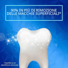 Carica l'immagine nel visualizzatore di Gallery, Crest 3D White Radiant Mint dentifricio sbiancante, pacco da 3 pezzi, 323 grammi, Menta