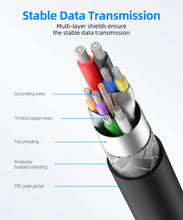Carica l'immagine nel visualizzatore di Gallery, SUNGUY Cavo USB 3.0, 0.15M USB A Maschio a A Maschio Super Speed 5Gbps, Maschio a Tipo A Maschio per Stampanti, Modem, D