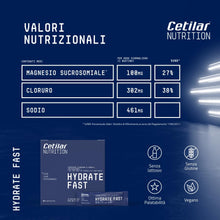 Carica l'immagine nel visualizzatore di Gallery, Hydrate Fast, Integratore con magnesio (100 mg), sodio (461 mg) e altri Sali Minerali, Equilibrio elettrolitico, Prima, 