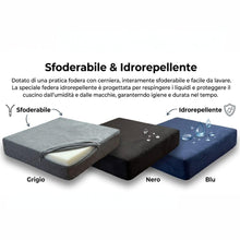 Carica l'immagine nel visualizzatore di Gallery, GM Cuscino antidecubito per sedia a rotelle 42x42x8 cm cuscino antidecubito per sedia in Memory foam e poliuretano cusci