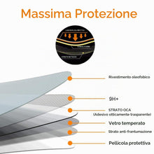 Carica l'immagine nel visualizzatore di Gallery, REY Pack 2X Pellicola salvaschermo per Oppo A6 4G/5G - A6T PRO - A6X 4G/5G - A6T 4G/5G - A6S 4G/5G - REALME C85 4G/5G, V