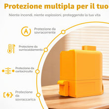 Carica l'immagine nel visualizzatore di Gallery, ASUNCELL 25,55V 3,9Ah Batteria di Ricambio per LG Cord Zero A9 Vacuum A9K-CORE A9MAX A9T-Ultra A9K-PRO A9M A9MULTI2X A90