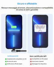 Carica l'immagine nel visualizzatore di Gallery, Cavo iPhone 90 Gradi [2 Pezzi 2m] Cavo Lightning,MFi Certified,filo iphone