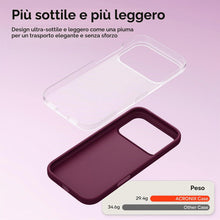 Carica l'immagine nel visualizzatore di Gallery, ACRONIX Cover Silicone per iPhone 18 Pro/17 Pro Sottile,Borgogna