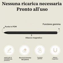 Carica l'immagine nel visualizzatore di Gallery, Pennino per Remarkable 2/1, penna EMR con gomma a scatto