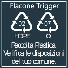 Carica l'immagine nel visualizzatore di Gallery, COMPO Olio di Neem, Contro Afidi e Lepidotteri, Pronto Uso, 750ml