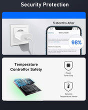 Carica l'immagine nel visualizzatore di Gallery, Caricatore for iPhone 14/14 Pro/14 Pro Max/14 Plus/13/12/11/XS/XR/X/SE, 25W USB C Rapido Caricabatterie Spina Adattatore
