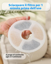 Carica l'immagine nel visualizzatore di Gallery, Filtri Ricambio Fontanella Gatti, 6 Pezzi per Fontane 2-2,5L