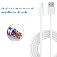 Carica l'immagine nel visualizzatore di Gallery, Caricabatterie rapido USB-C 18W per Samsung Galaxy A15 A14 A13 A12 A04S A05S A35 A25 S21 S20 S10 S9, Compatibile con Xia
