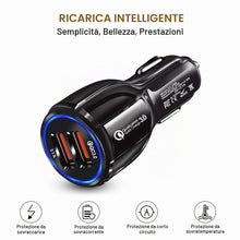 Carica l'immagine nel visualizzatore di Gallery, HORJOR Caricabatteria da Auto, Caricatore Accendisigari 2 Porte USB 3.0 Ricarica Veloce Compatibile con iPhone, Samsung 