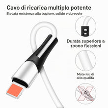 Carica l'immagine nel visualizzatore di Gallery, SDBAUX Cavo di Ricarica Multiplo 6 in 1[3A 1.2M], Cavo di Ricarica USB A/C a 4 in 1 con Connettori 2*iP/Tipo C/Micro USB