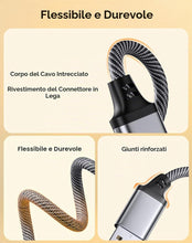 Carica l'immagine nel visualizzatore di Gallery, Mepsies Adattatore Audio USB a Jack 3,5 mm, Adattatore USB a Audio AUX Jack