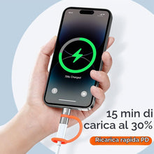 Carica l'immagine nel visualizzatore di Gallery, mcdodo Adattatore USB C a Lightning, adattatore Lightning USB C,PD 36W Supporto per ricarica rapida e sincronizzazione c