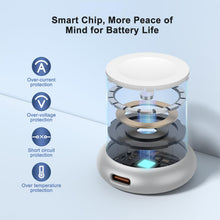 Carica l'immagine nel visualizzatore di Gallery, Caricabatteria per Apple Watch Porta USB C, Magnetico Portatile Caricabatterie, Metallo Alimentatore Viaggio Wireless St