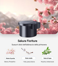 Carica l'immagine nel visualizzatore di Gallery, Valido per YWK‑1 Ricarica diffusore auto – 2 profumi (Sakura &amp; Tè) – Eleganza morbida &amp; freschezza rasserenante – Fino a
