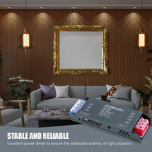 Carica l'immagine nel visualizzatore di Gallery, AXFEE 150W Alimentatore LED, Driver LED AC 220V a DC 24V, Slim Transformer