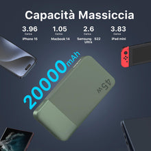 Carica l'immagine nel visualizzatore di Gallery, NOBIS 20000mAh 45W Power Bank