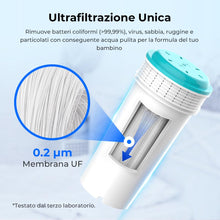 Carica l'immagine nel visualizzatore di Gallery, Waterdrop Filtro Compatibile con Tommee Tippee® Perfect Prep®, 2 Pezzi